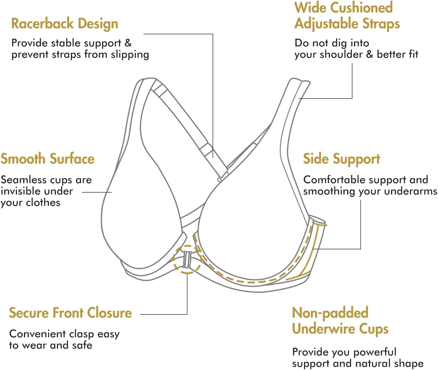 DELIMIRA Women's Front Closure Racerback Bras Plunge Unlined Underwire Full Coverage Seamless Bra B-H Cups