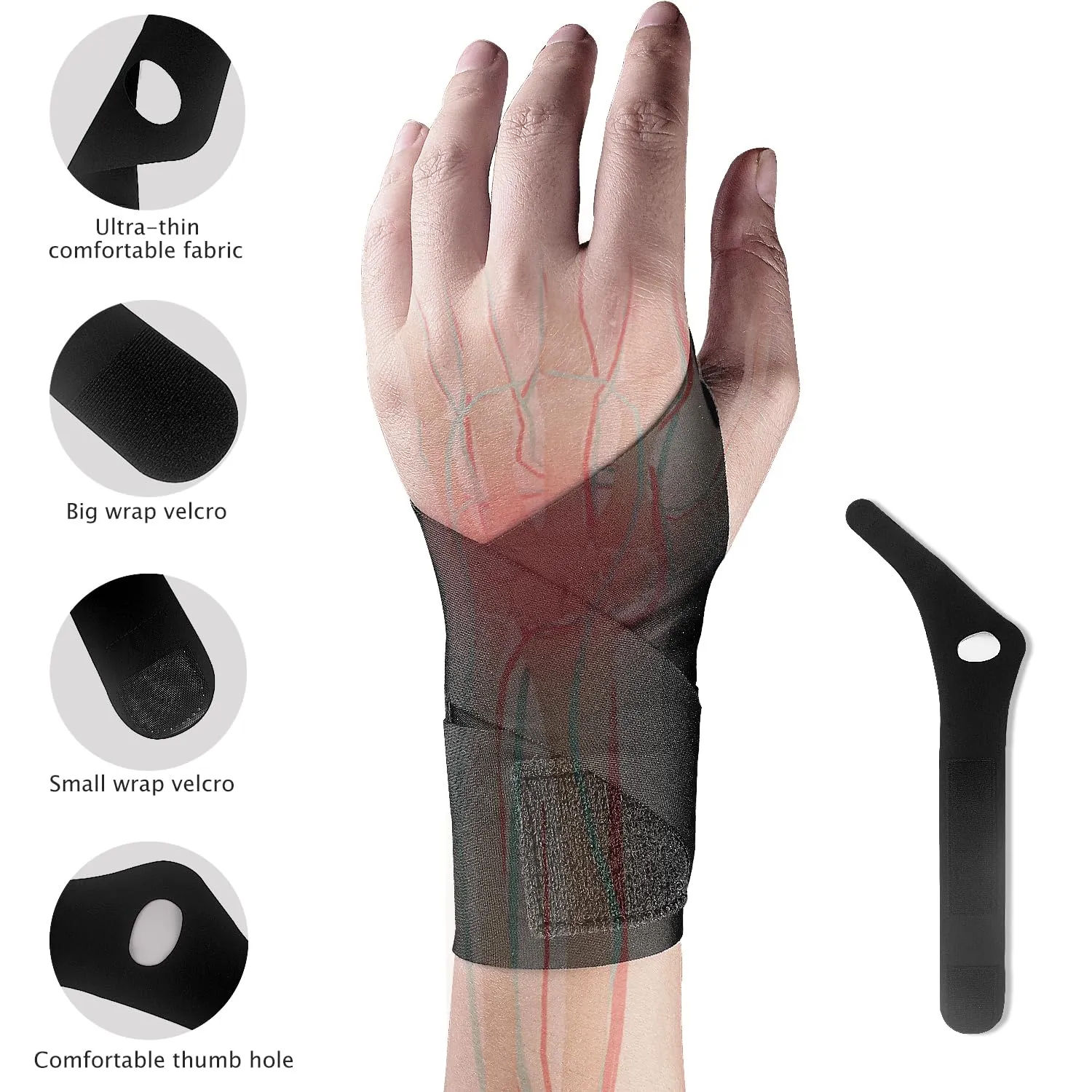 YUNYILAN Wrist Brace Compression Strap Wrist Support Carpal Tunnel Ultra-Thin Elastic for Tear, Wrist Brace for Arthritis Pain,Tendonitis, Sprains, for Men and Women (Black Right Hand)